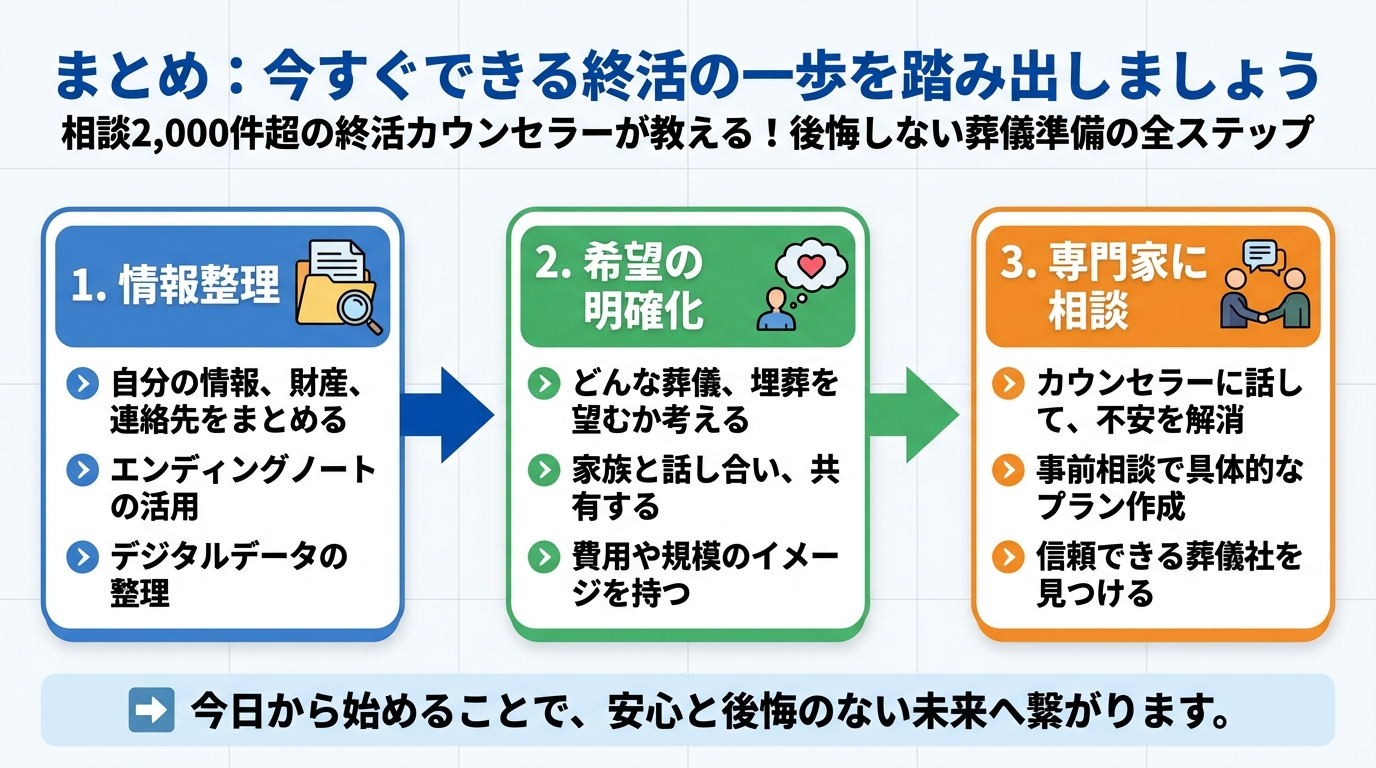 葬儀 まとめ：今すぐできる終活の一歩を踏み出しましょう