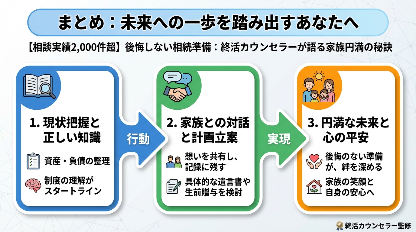 相続 まとめ：未来への一歩を踏み出すあなたへ