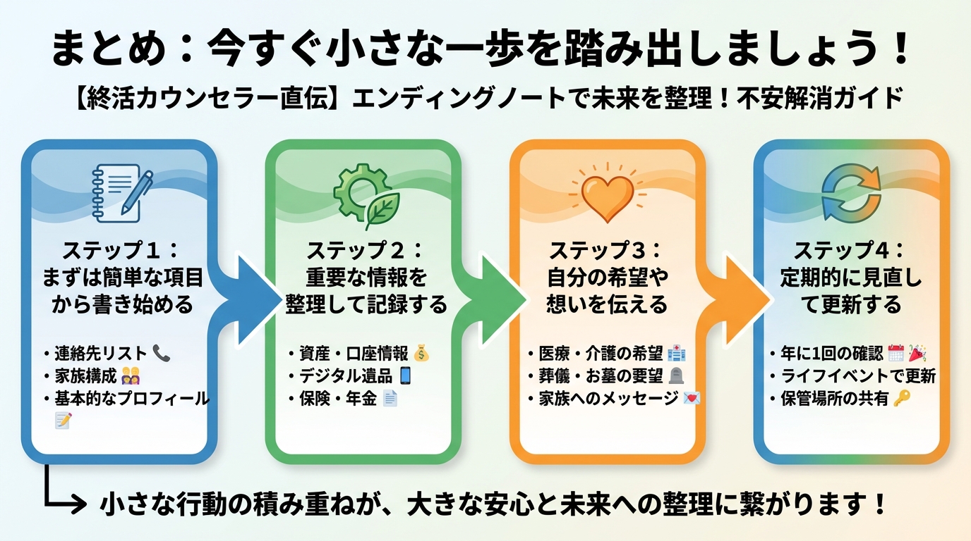エンディングノート まとめ：今すぐ小さな一歩を踏み出しましょう！