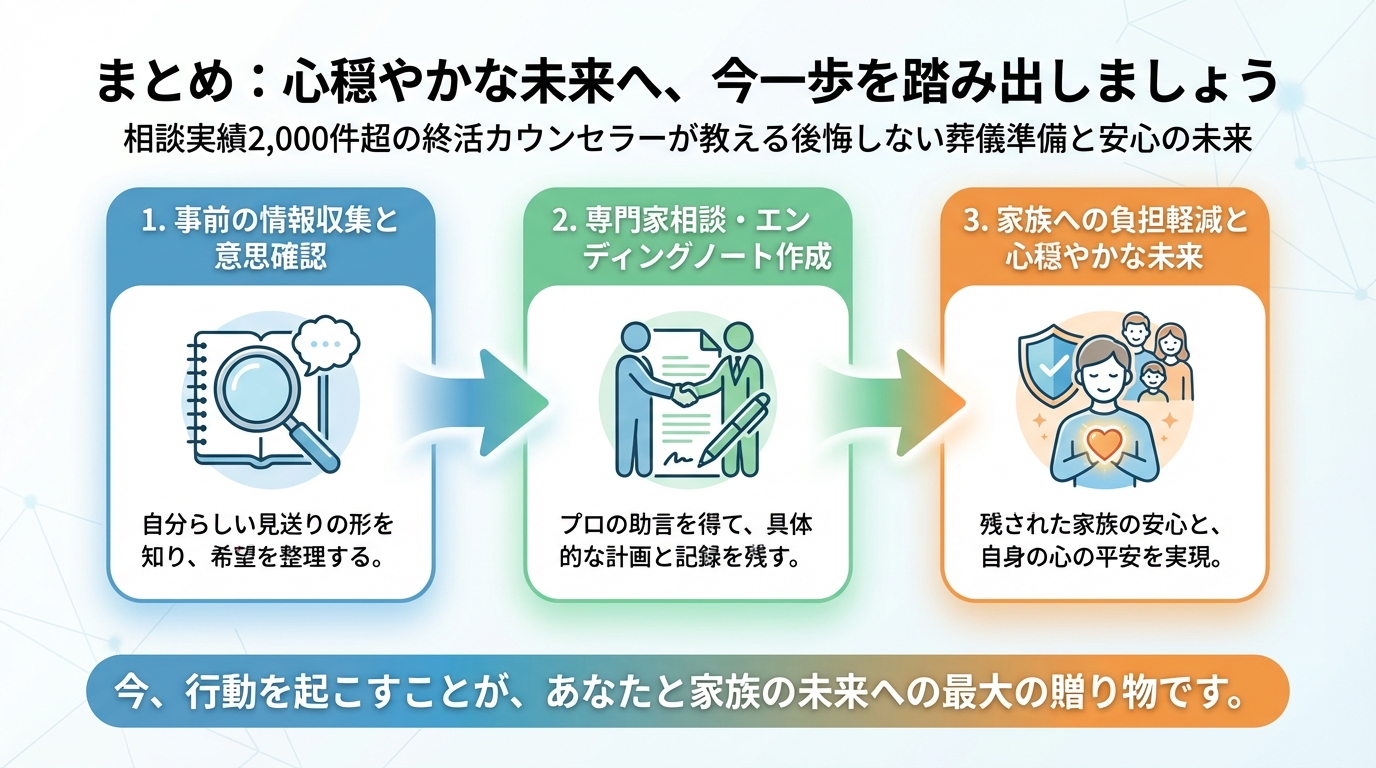 葬儀 まとめ：心穏やかな未来へ、今一歩を踏み出しましょう