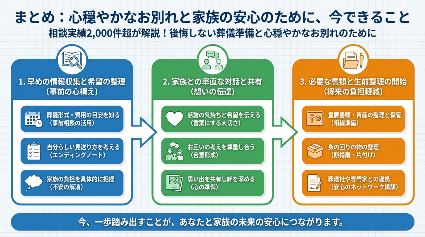 葬儀 まとめ：心穏やかなお別れと家族の安心のために、今できること