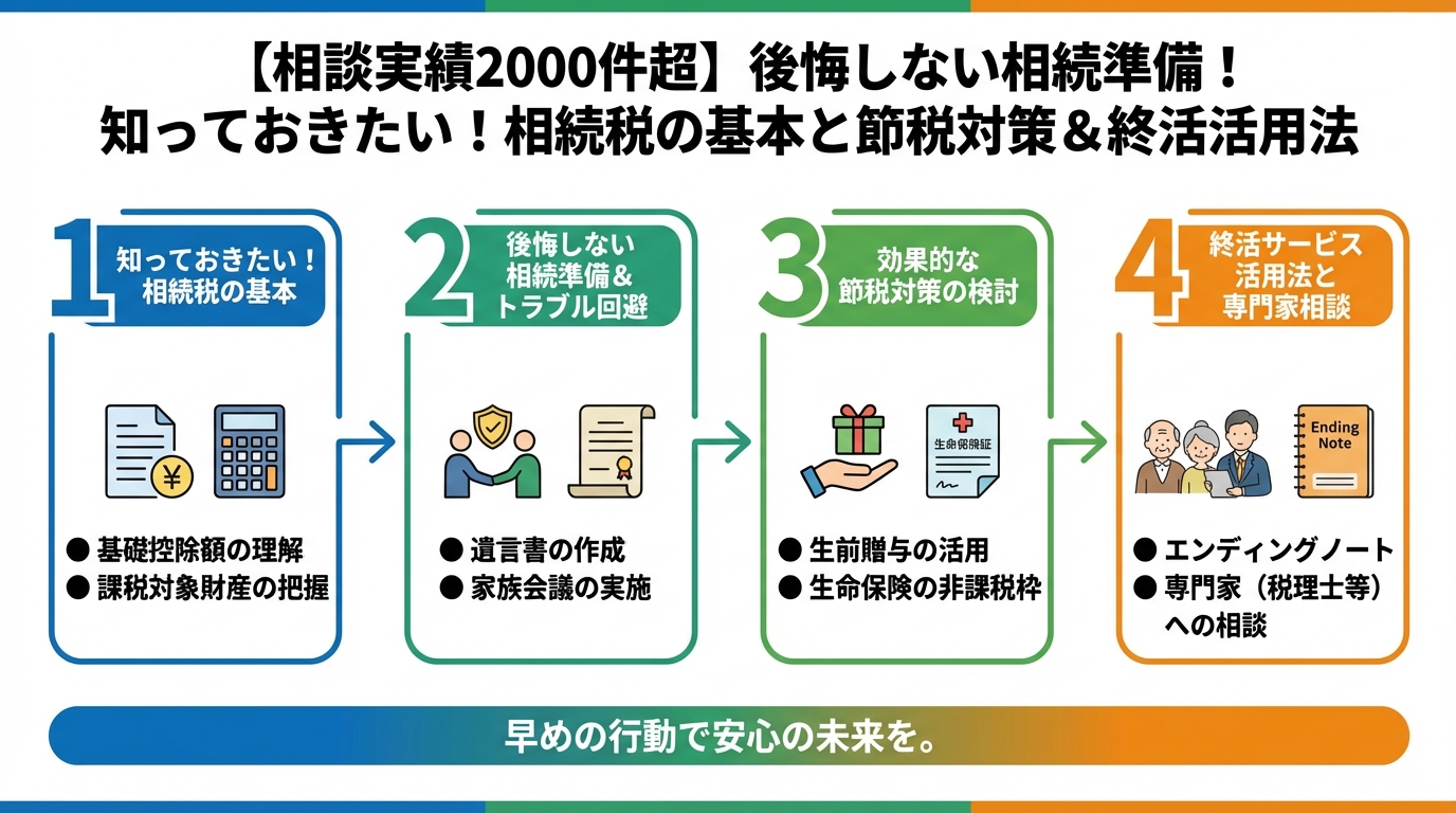 相続 知っておきたい！相続税の基本と節税対策