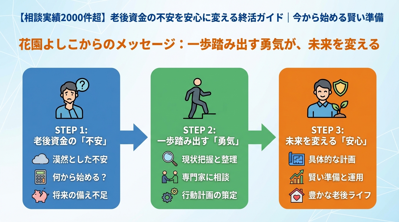 老後資金 終活良子からのメッセージ：一歩踏み出す勇気が、未来を変える