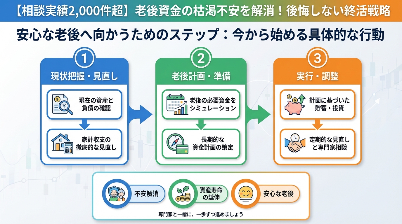 老後資金 安心な老後へ向かうためのステップ：今から始める具体的な行動