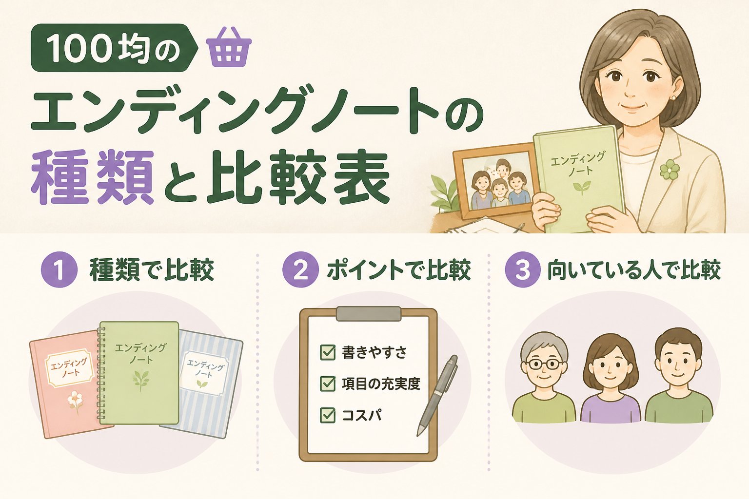 エンディングノート 100均のエンディングノートの種類と比較表