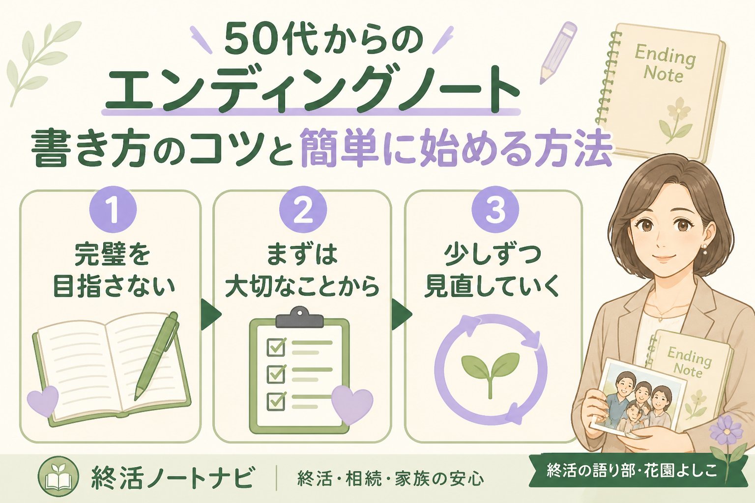 エンディングノート 50代からのエンディングノート書き方のコツと簡単に始める方法