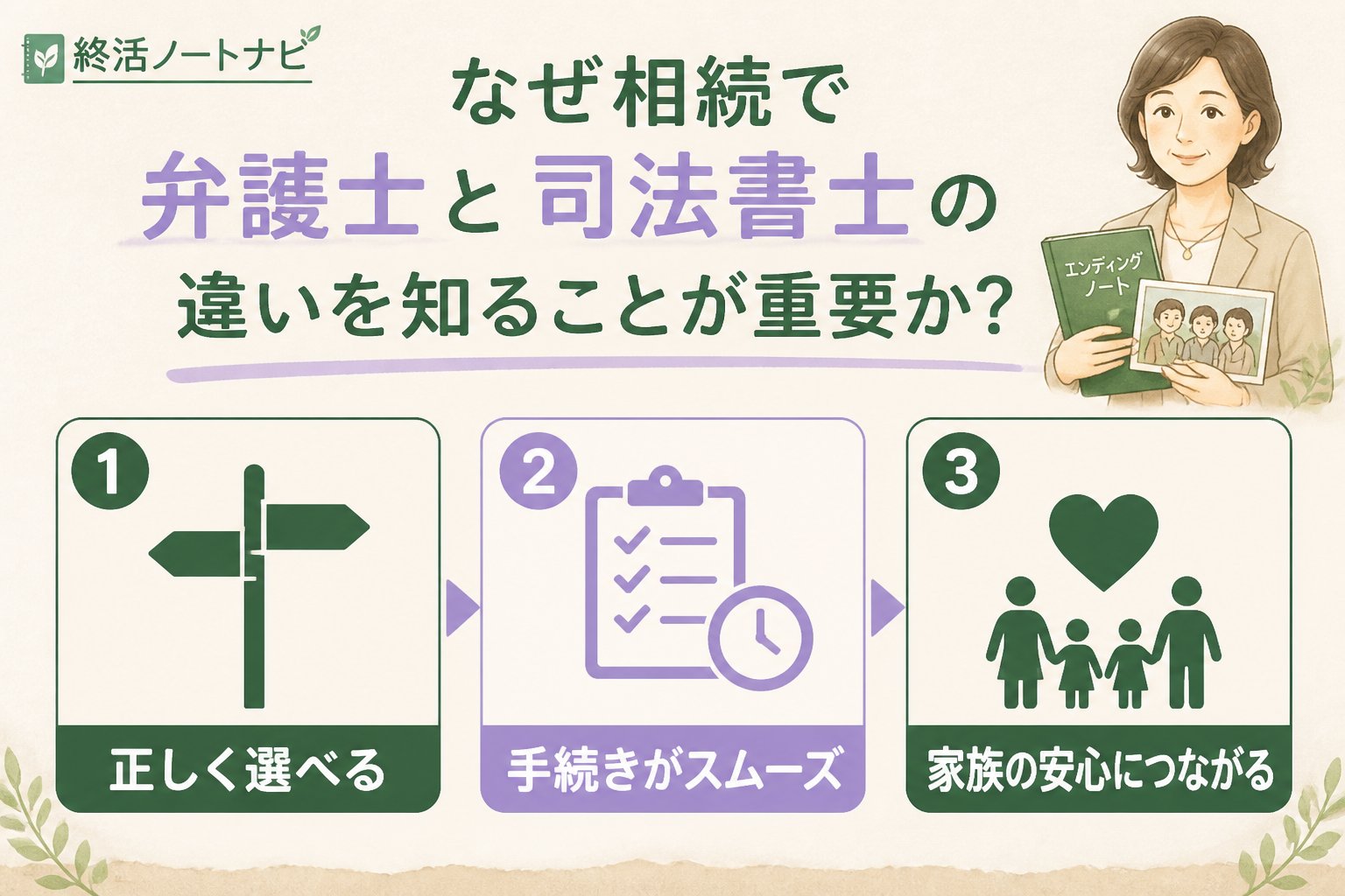 相続 なぜ相続で弁護士と司法書士の違いを知ることが重要か？