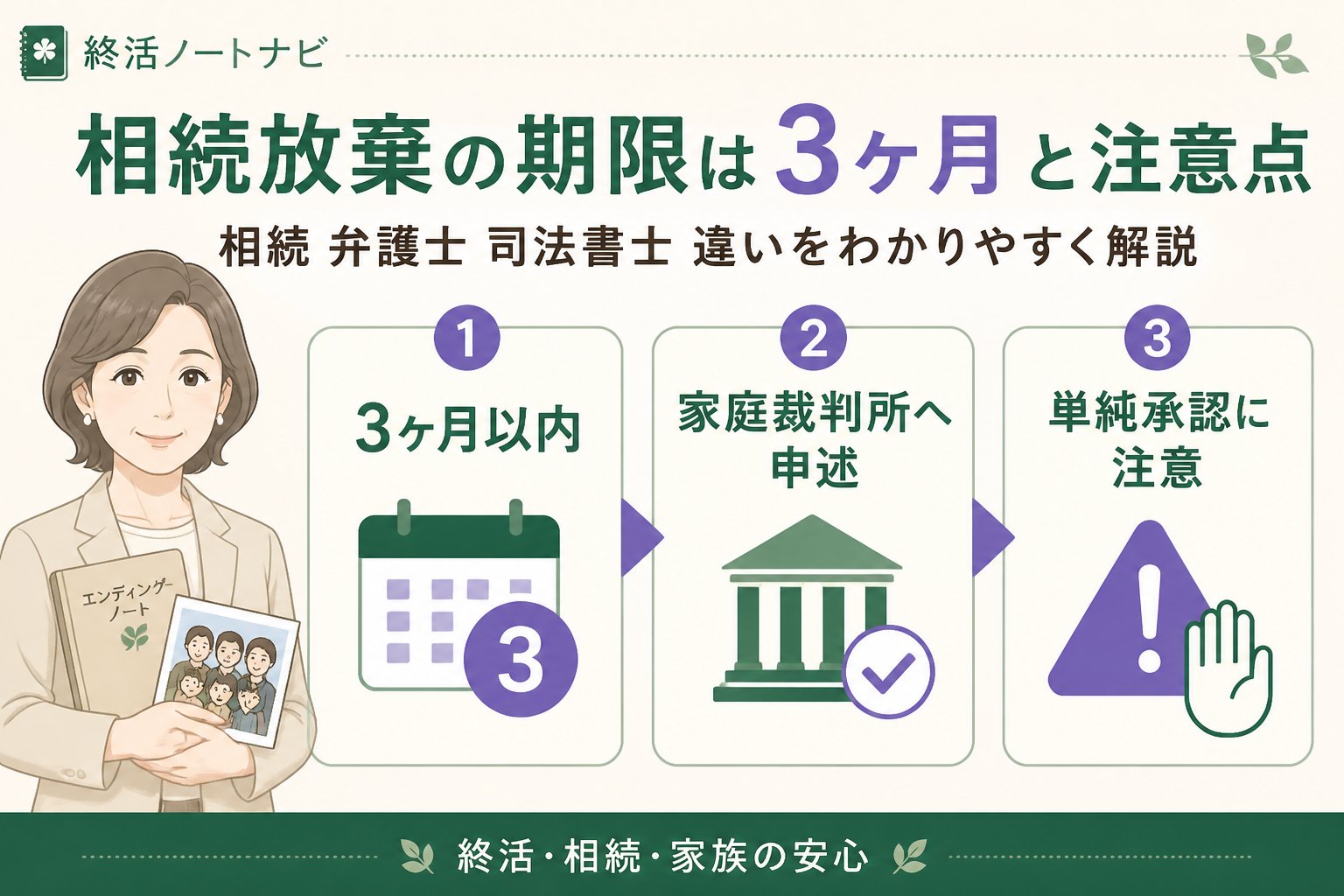 相続 相続放棄の期限3ヶ月と注意点