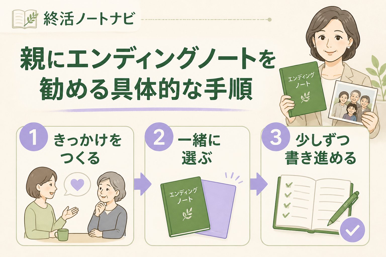 エンディングノート 親にエンディングノートを勧める具体的な手順