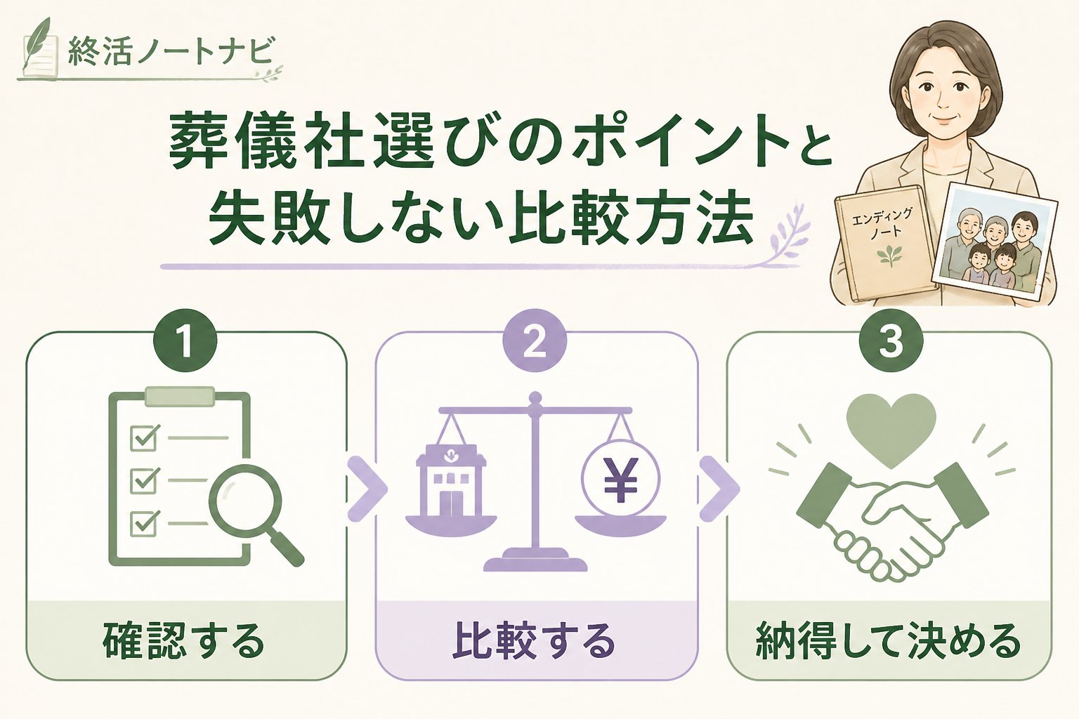 葬儀 葬儀社選びのポイントと失敗しない比較方法