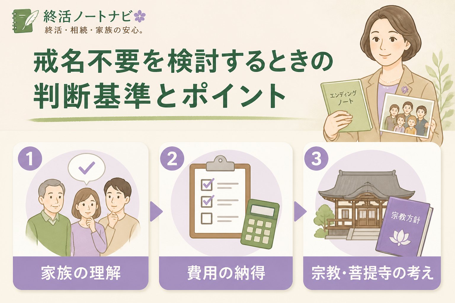 葬儀 戒名不要を検討するときの判断基準とポイント