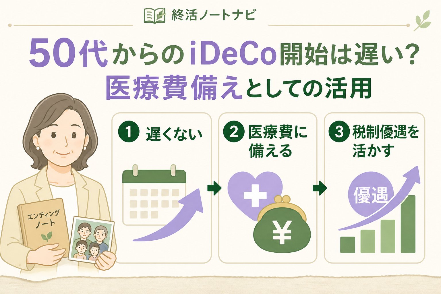老後資金 50代からのiDeCo（個人型確定拠出年金）開始は遅い？医療費備えとしての活用