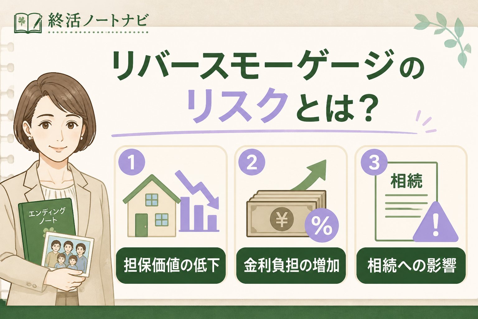 老後資金 リバースモーゲージのリスクとは？後悔しないための注意点