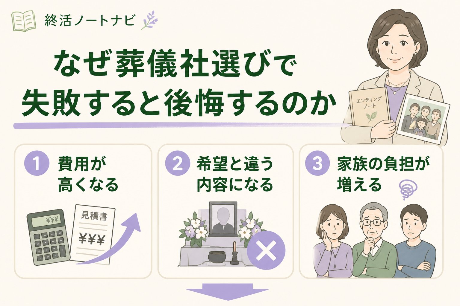 葬儀 なぜ葬儀社選びで失敗すると後悔するのか