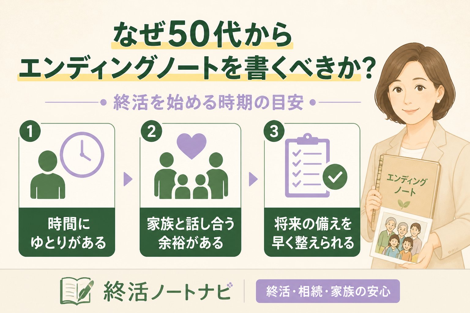 エンディングノート なぜ50代からエンディングノートを書くべきか？終活を始める時期の目安