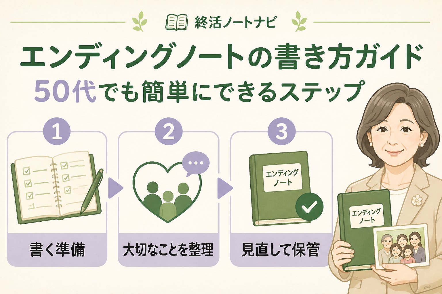 エンディングノート エンディングノートの書き方ガイド：50代でも簡単にできるステップ