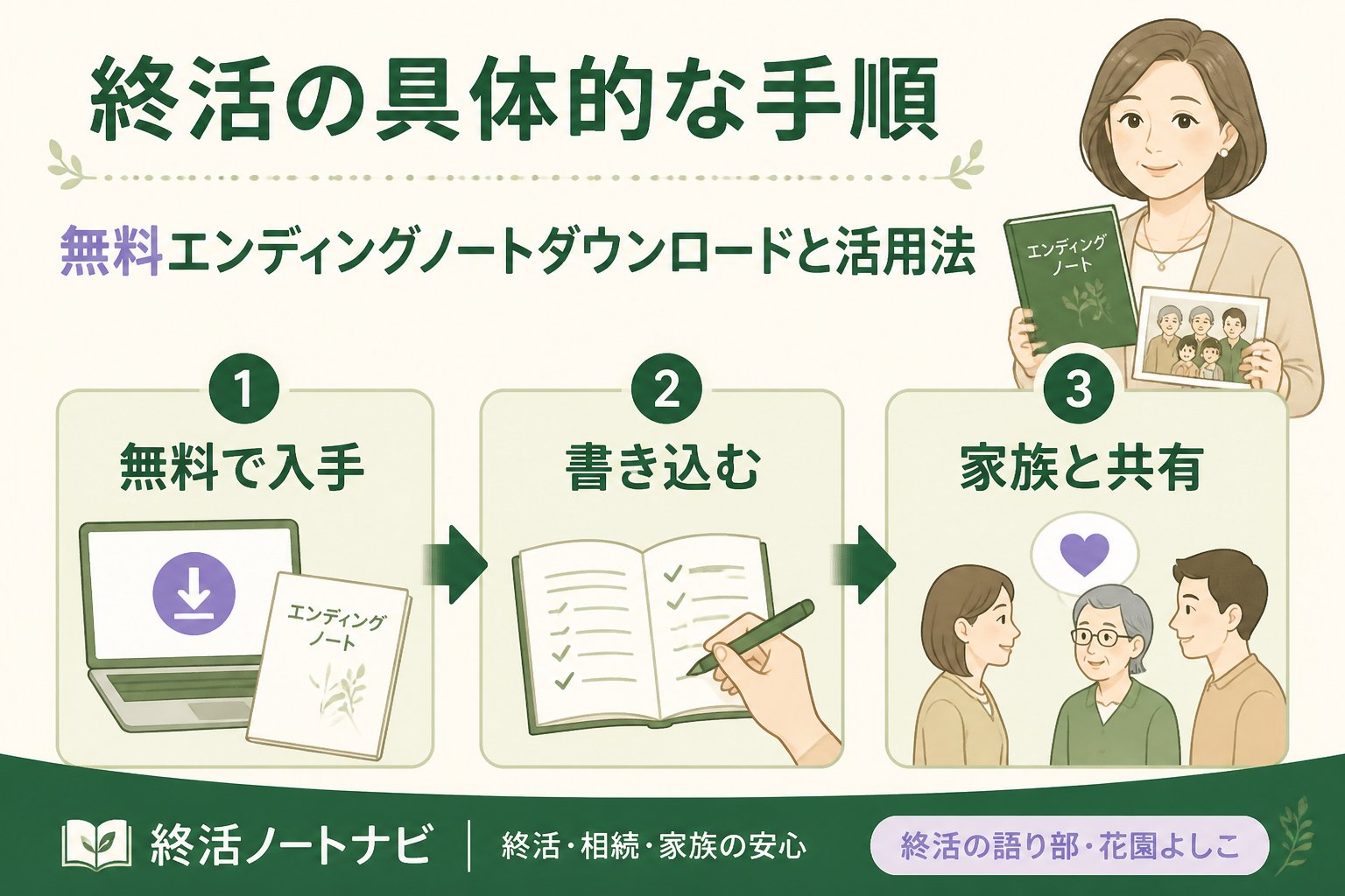 エンディングノート 終活の具体的な手順：無料エンディングノートダウンロードと活用法