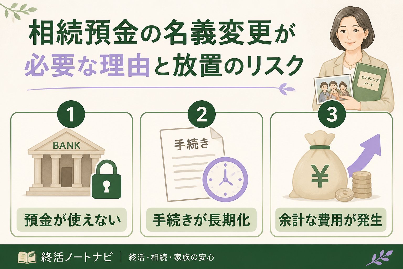 相続 相続預金の名義変更が必要な理由と放置のリスク