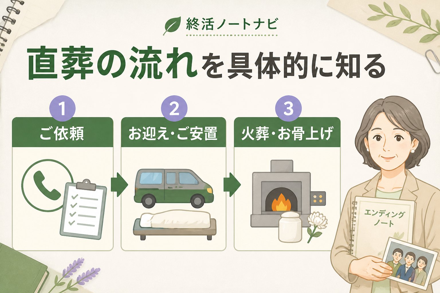 葬儀 直葬の流れを具体的に知る
