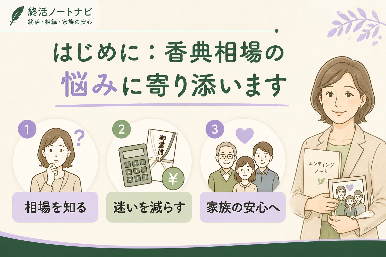 葬儀 はじめに：香典相場の悩みに寄り添います