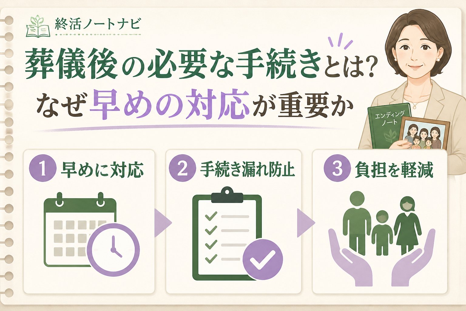 葬儀 葬儀後の必要な手続きとは？なぜ早めの対応が重要か