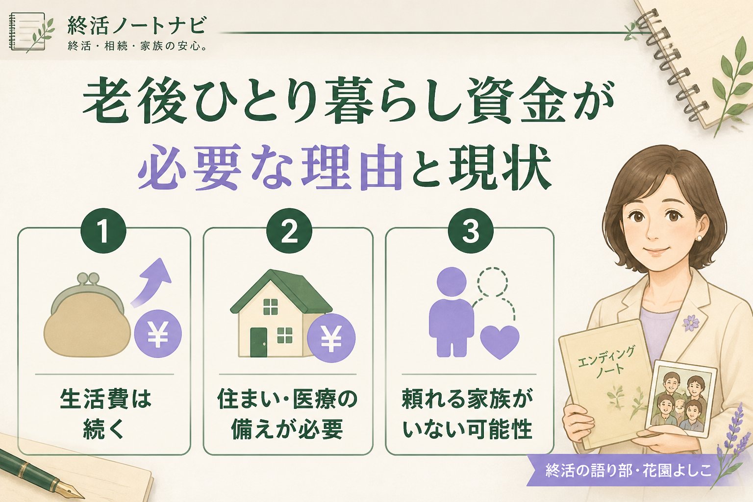 老後資金 老後ひとり暮らし資金が必要な理由と現状
