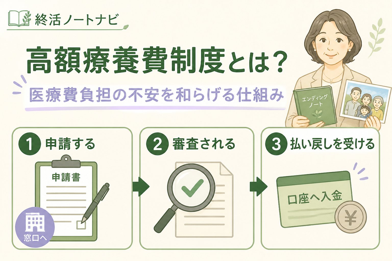 老後資金 高額療養費制度とは？医療費負担の不安を和らげる仕組み