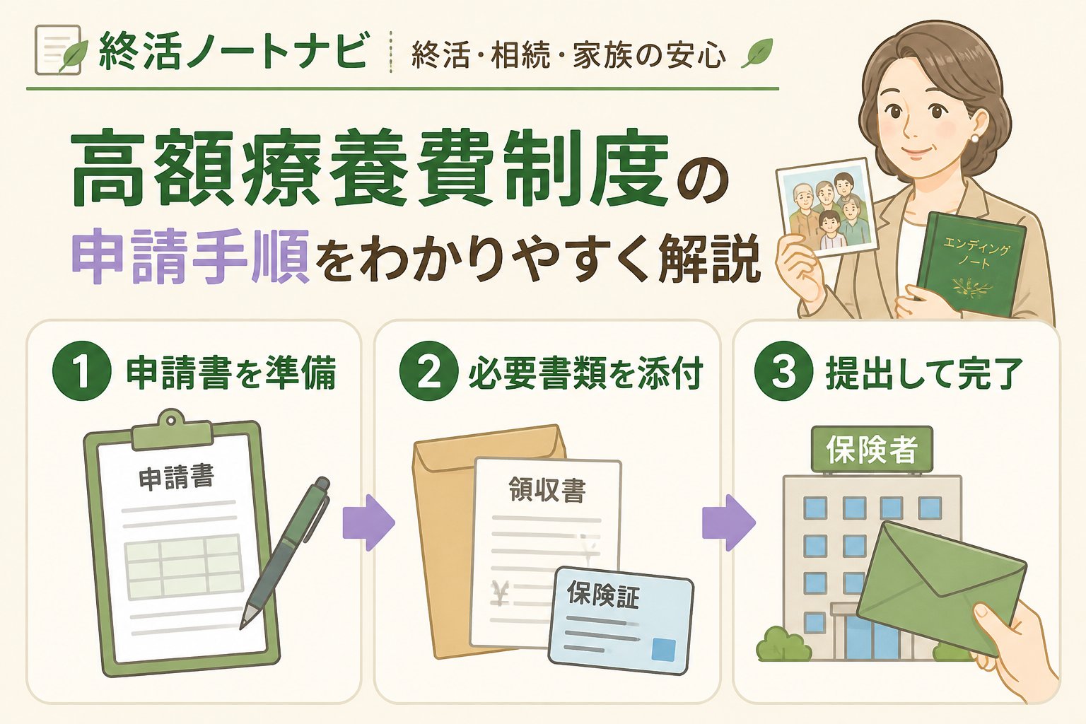 老後資金 高額療養費制度の申請手順をわかりやすく解説