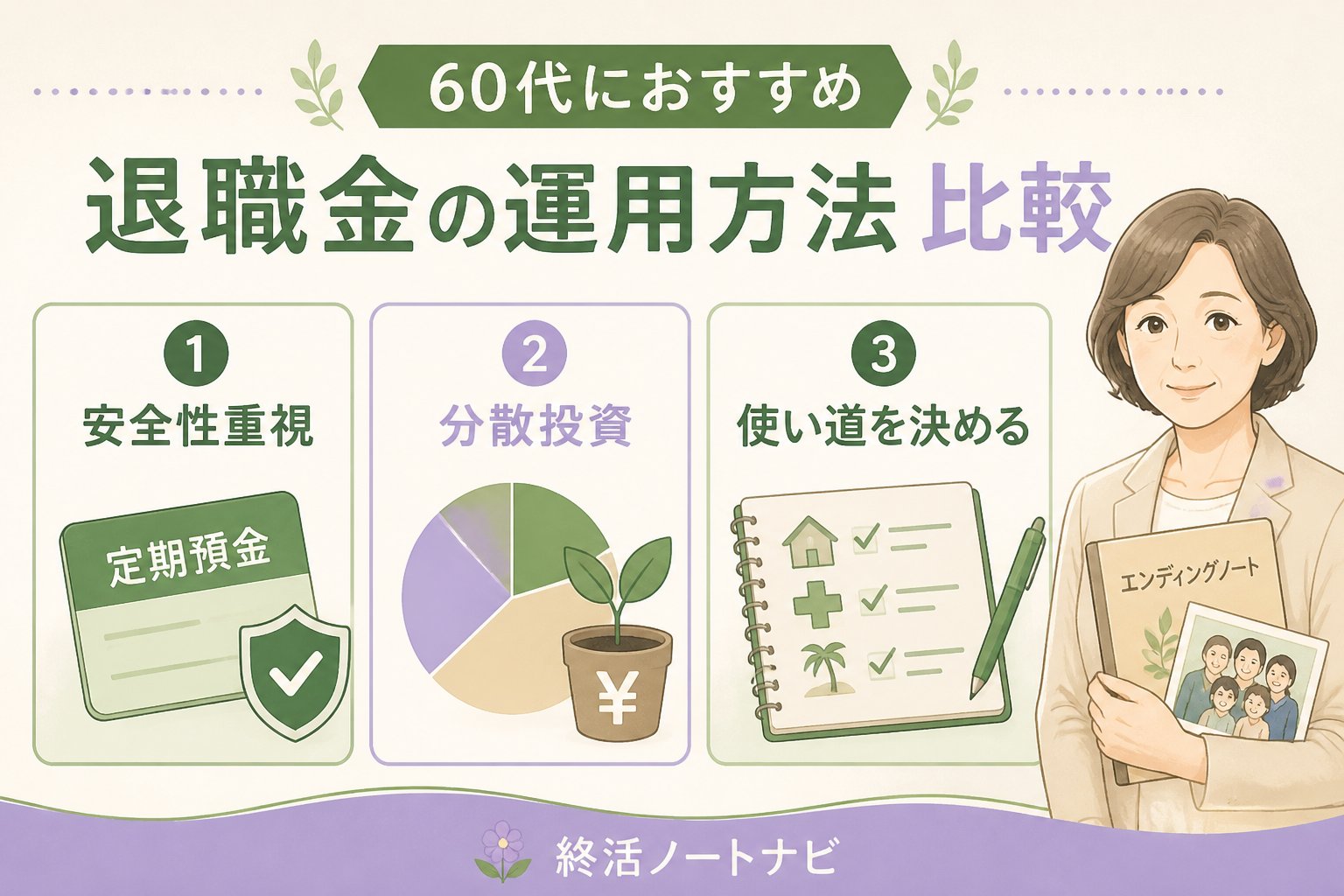 老後資金 60代におすすめの退職金運用方法比較
