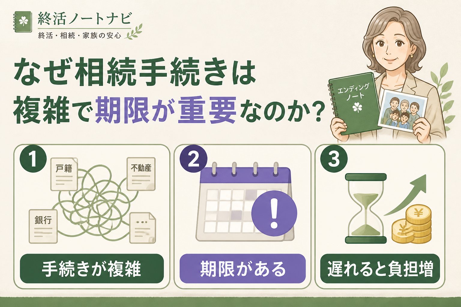 相続 1. なぜ相続手続きは複雑で期限が重要なのか？