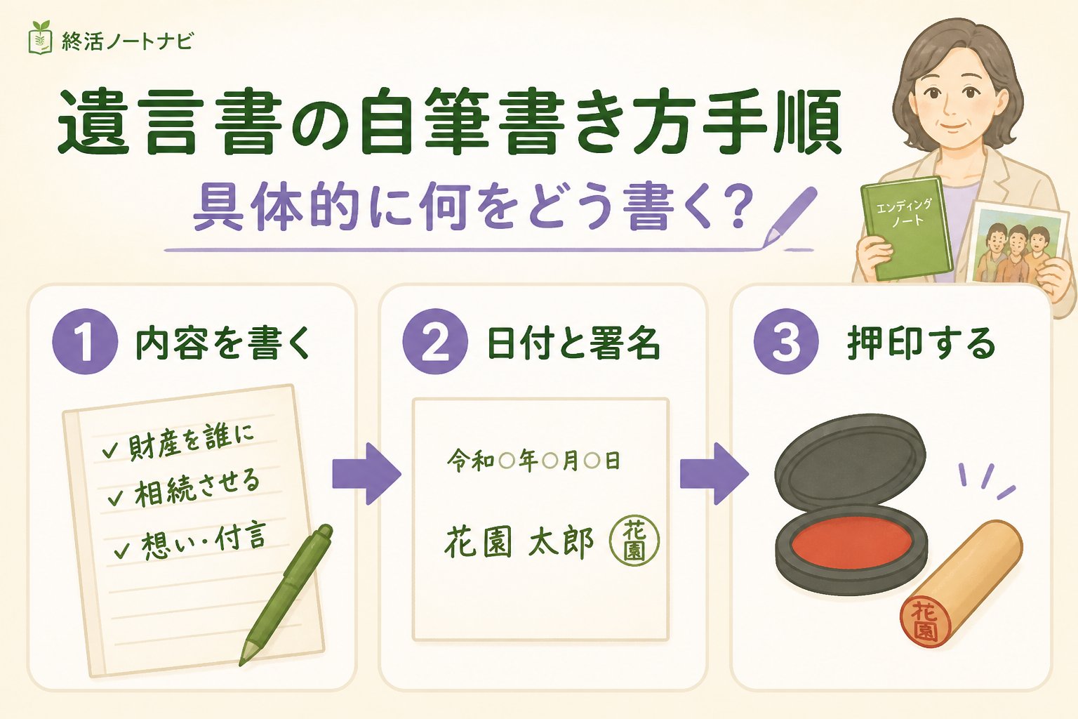 相続 遺言書の自筆書き方手順：具体的に何をどう書く？