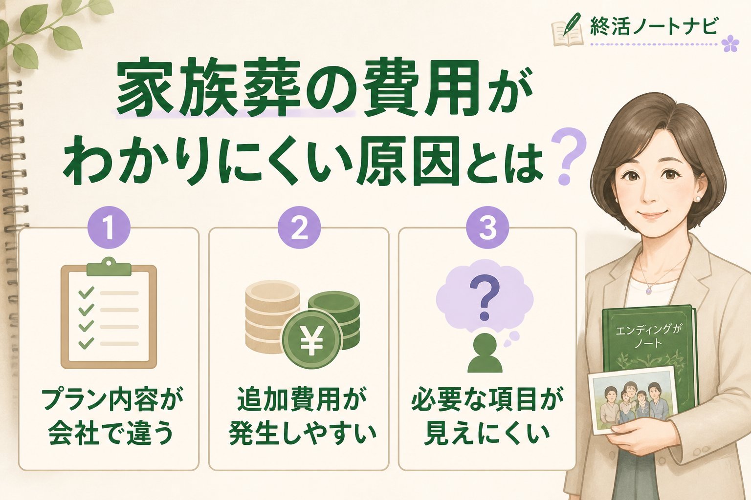 葬儀 家族葬の費用がわかりにくい原因とは？