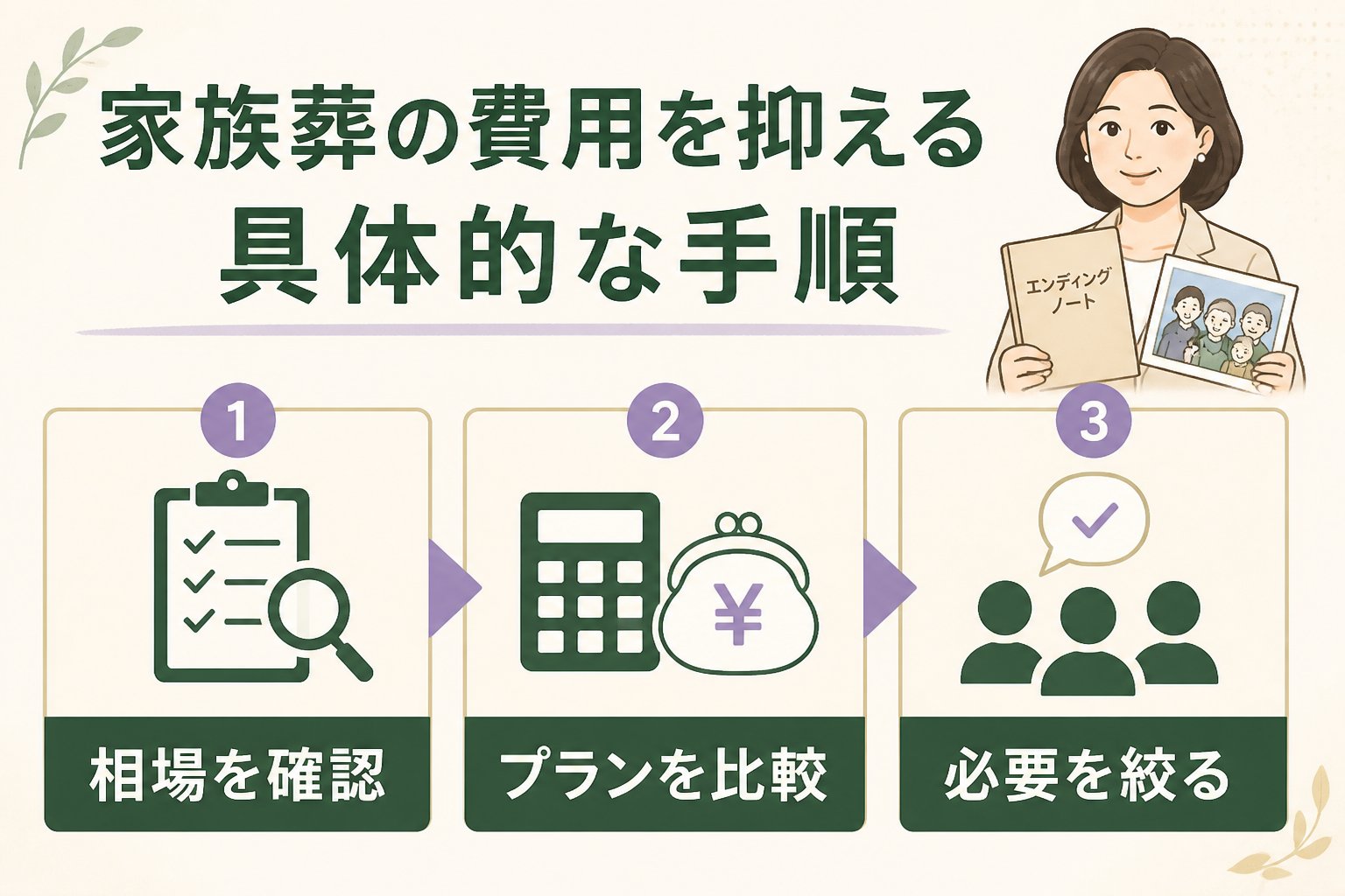 葬儀 家族葬の費用を抑える具体的な手順