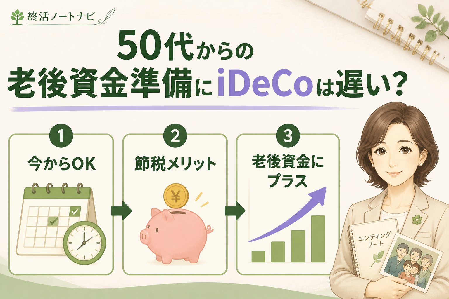 老後資金 50代からの老後資金準備にiDeCoは遅い？