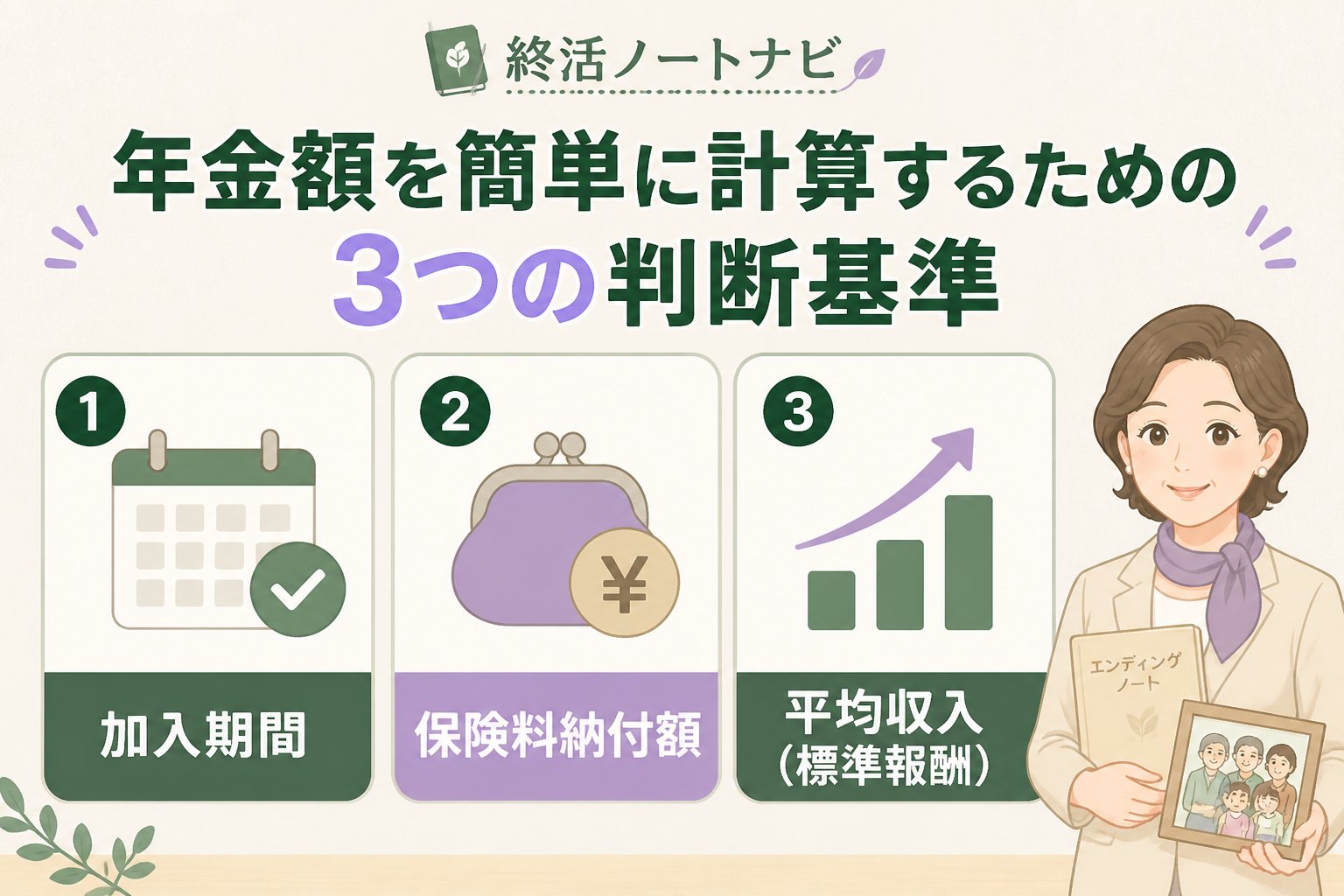 老後資金 年金額を簡単に計算するための3つの判断基準