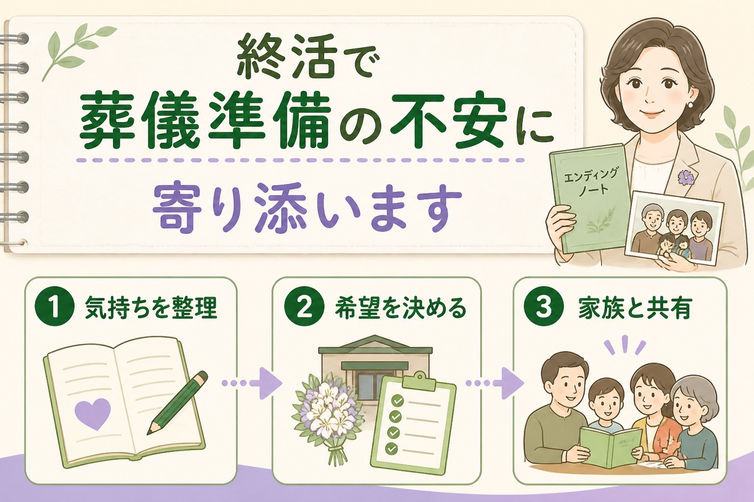 葬儀 終活で葬儀準備の不安に寄り添います