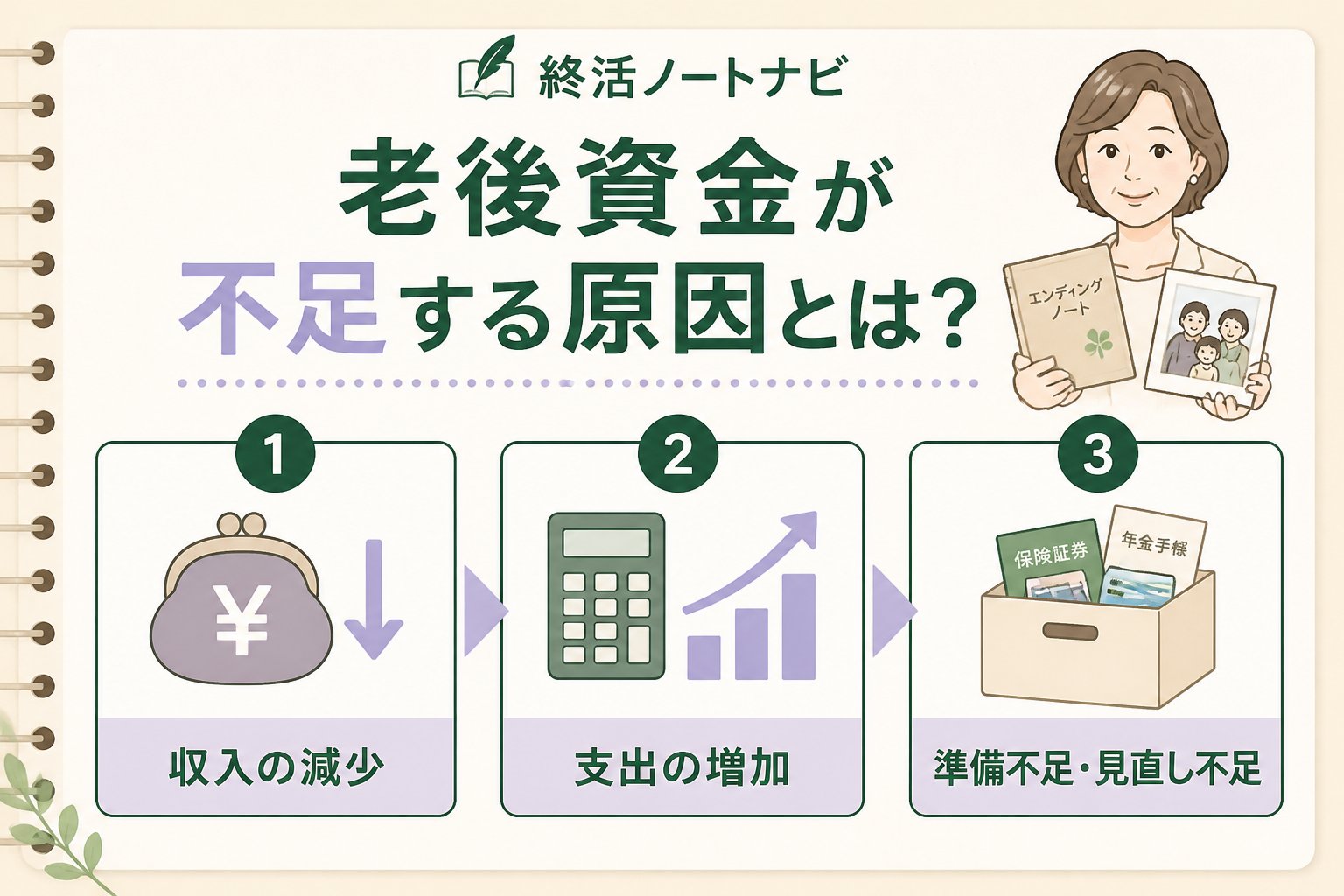 老後資金 老後資金が不足する原因とは？