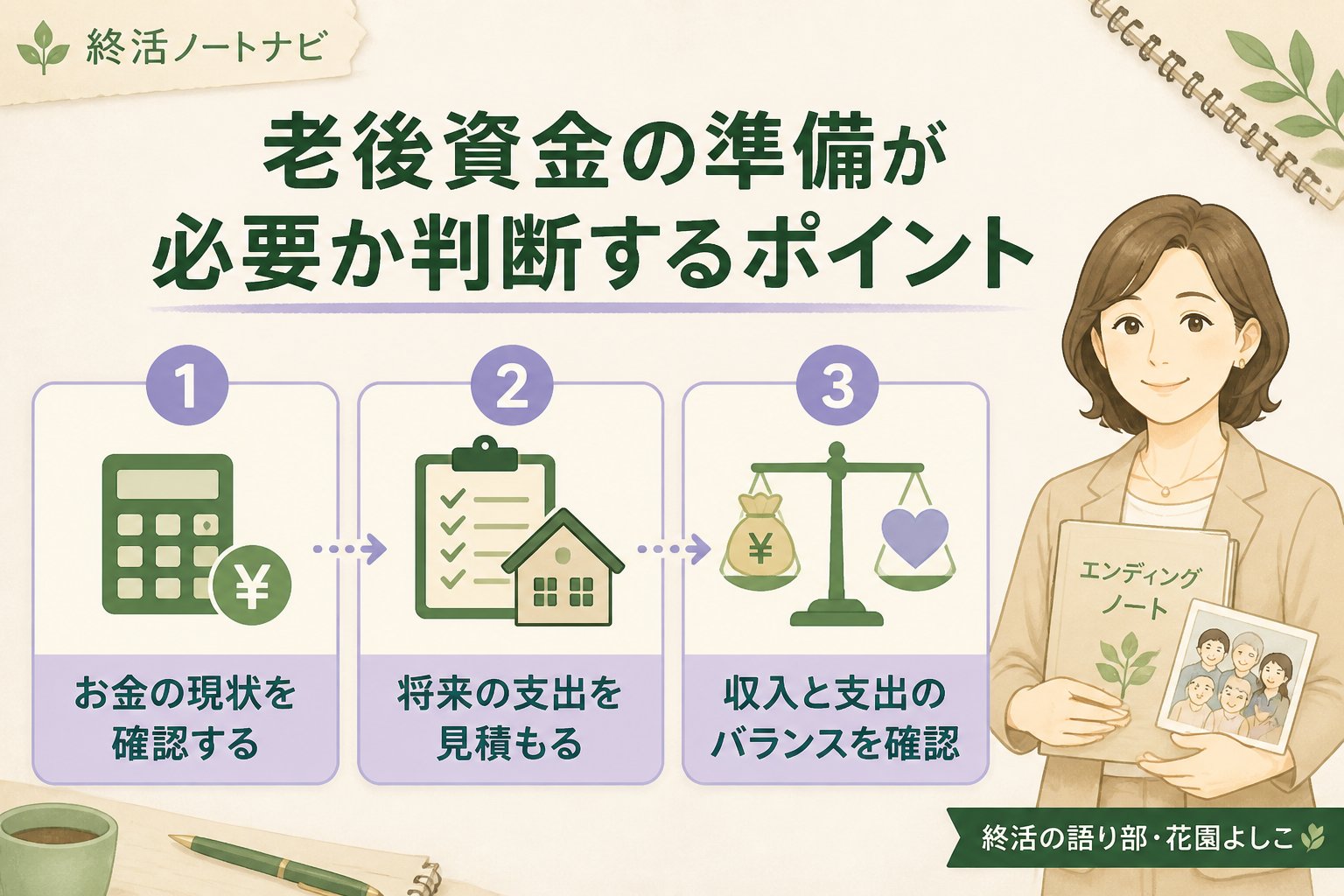 老後資金 老後資金の準備が必要か判断するポイント