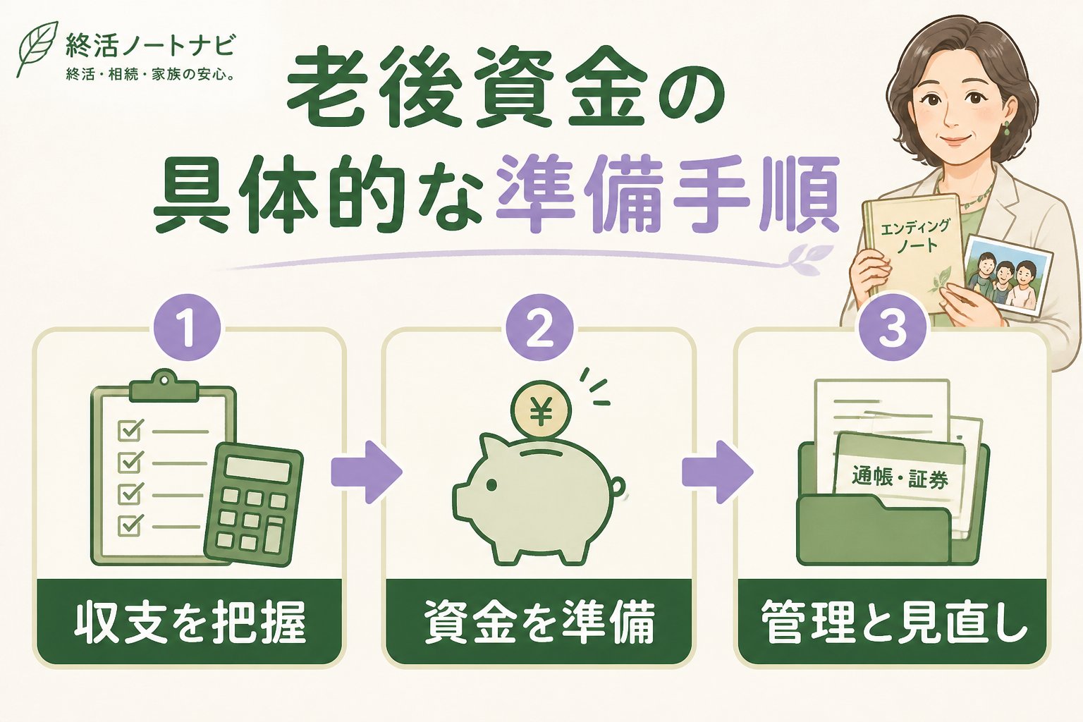 老後資金 老後資金の具体的な準備手順