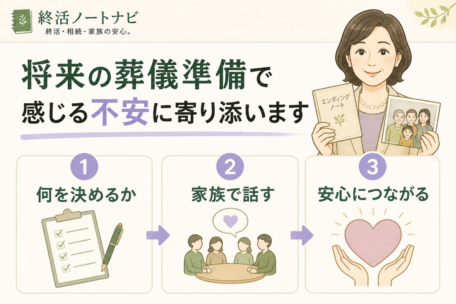 葬儀 将来の葬儀準備で感じる不安に寄り添います