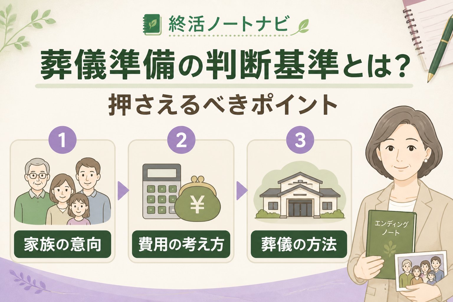 葬儀 葬儀準備の判断基準とは？押さえるべきポイント
