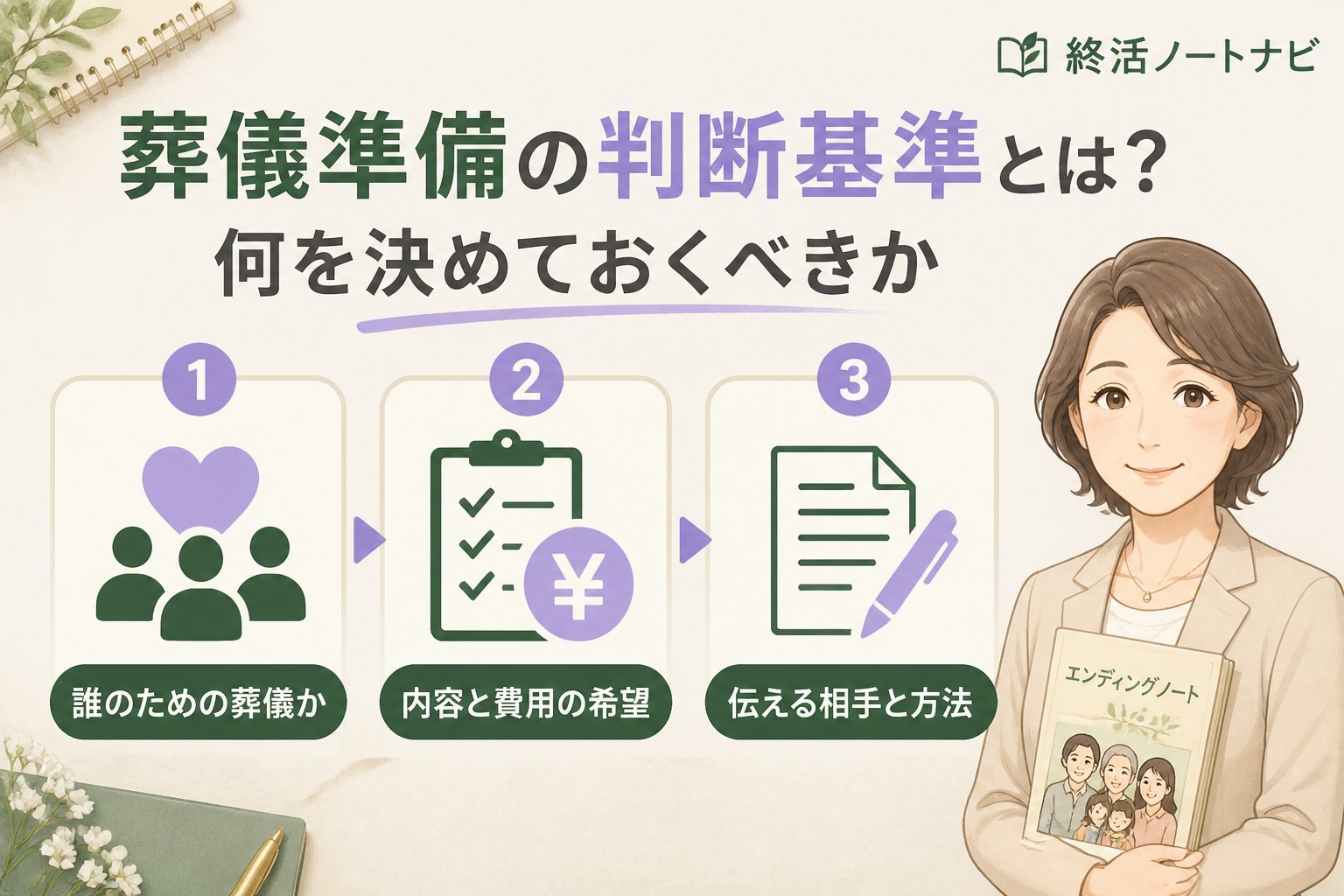 葬儀 葬儀準備の判断基準とは？何を決めておくべきか