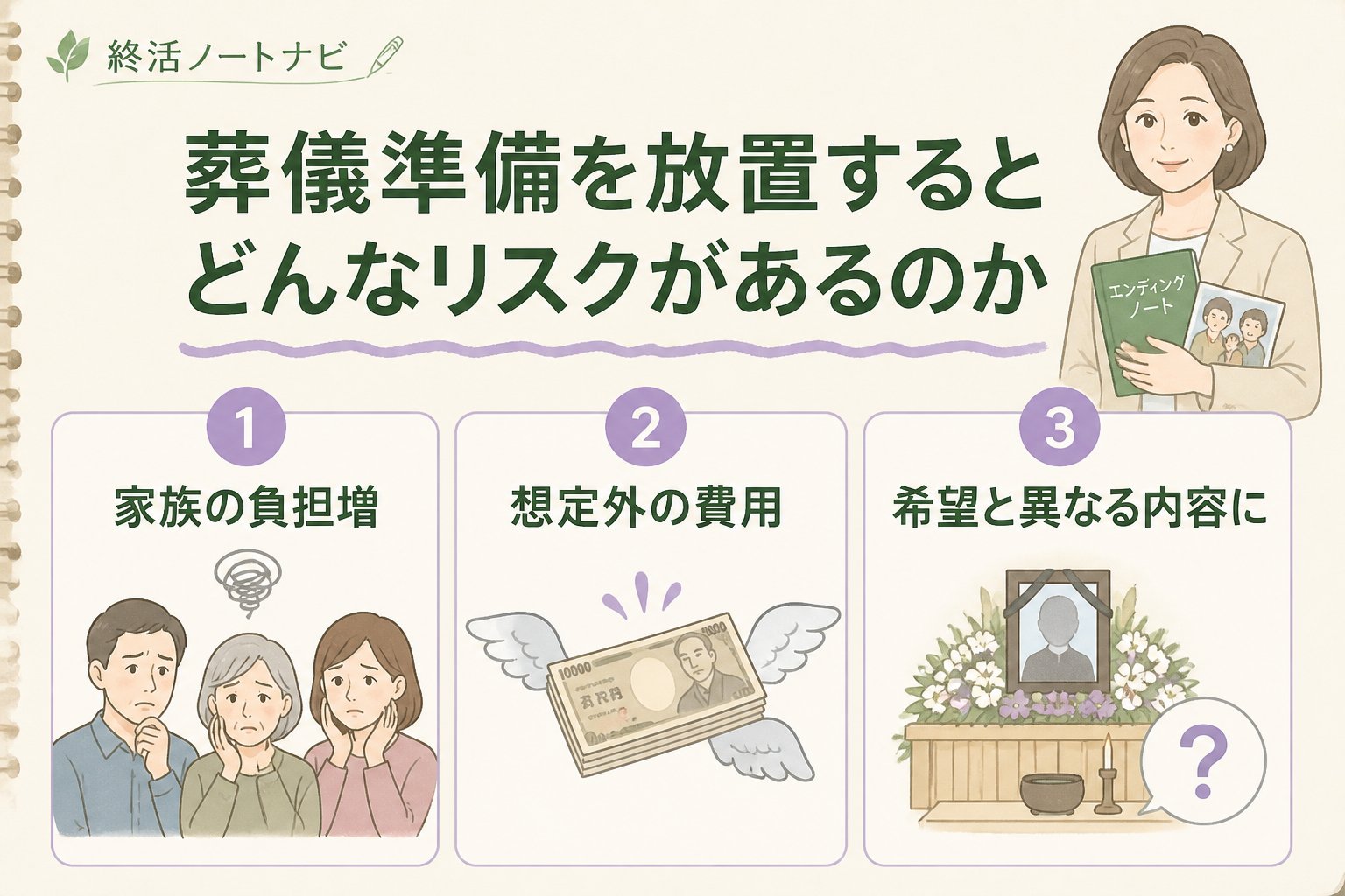 葬儀 葬儀準備を放置するとどんなリスクがあるのか