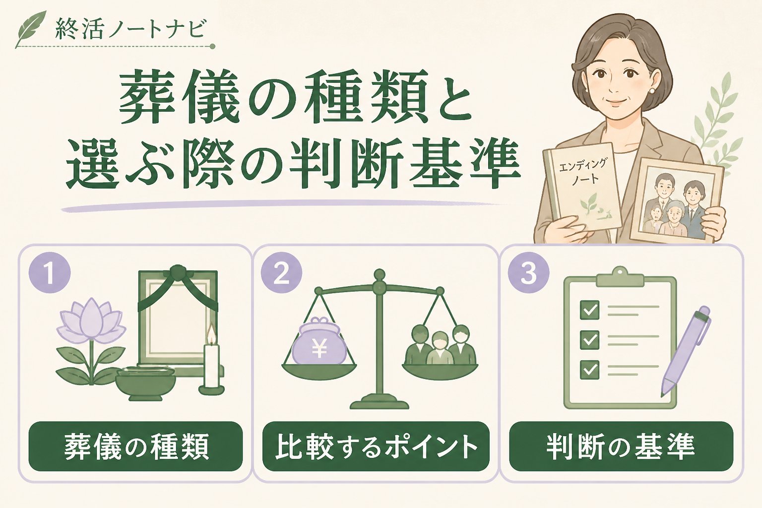 葬儀 葬儀の種類と選ぶ際の判断基準