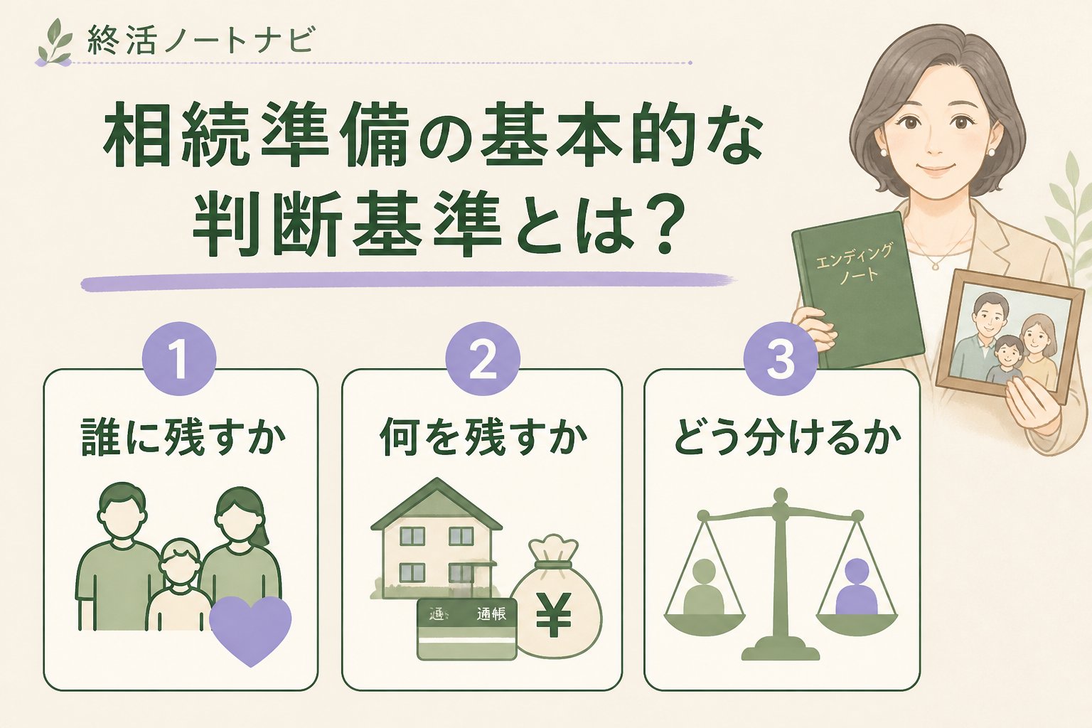 相続 相続準備の基本的な判断基準とは？