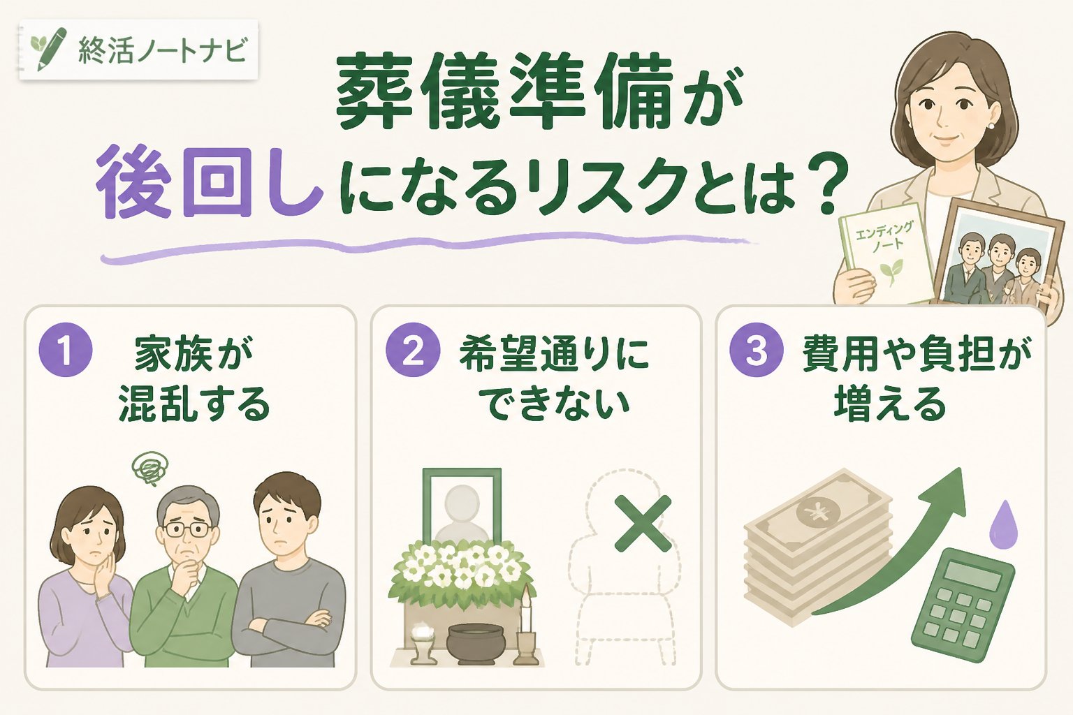 葬儀 葬儀準備が後回しになるリスクとは？