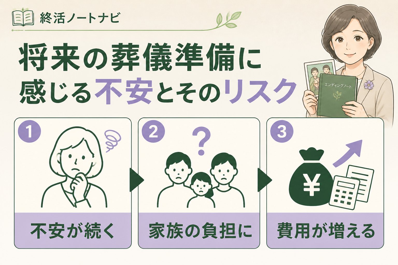 葬儀 将来の葬儀準備に感じる不安とそのリスク