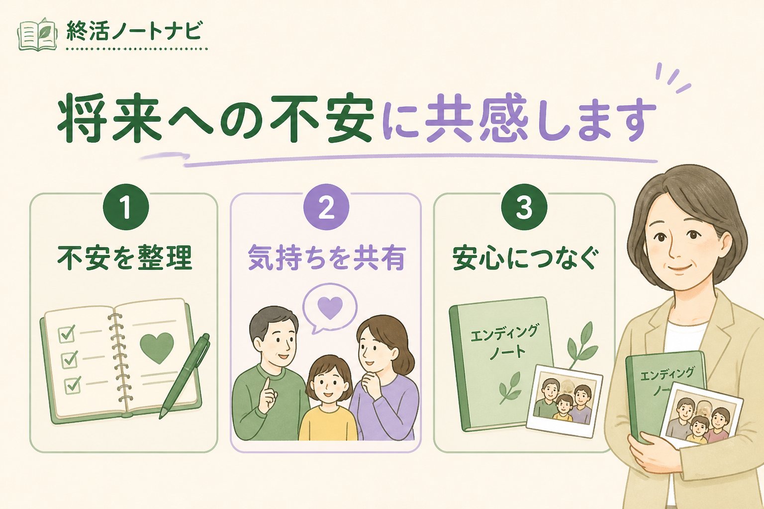 エンディングノート 将来への不安に共感します