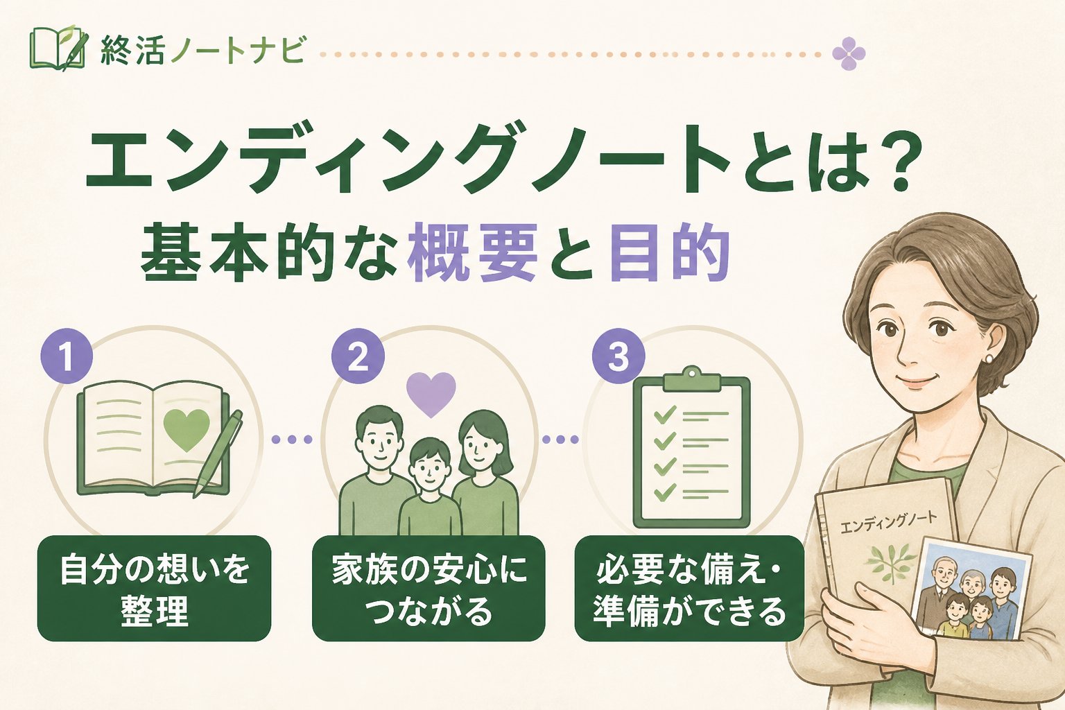 エンディングノート エンディングノートとは？基本的な概要と目的