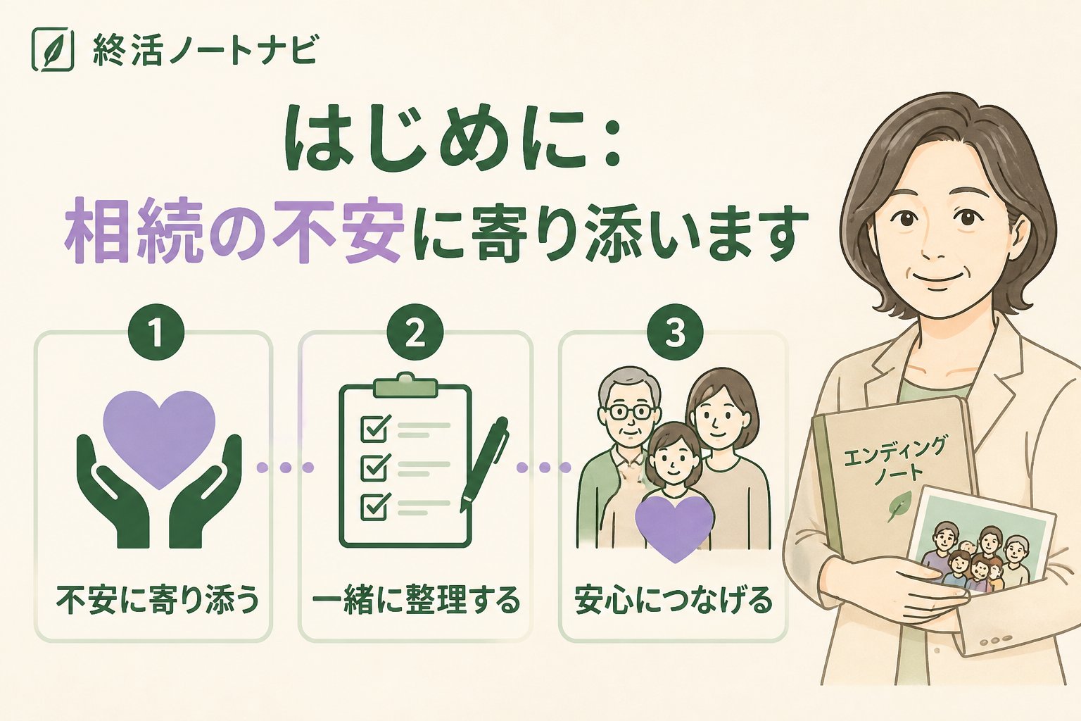 相続 はじめに：相続の不安に寄り添います